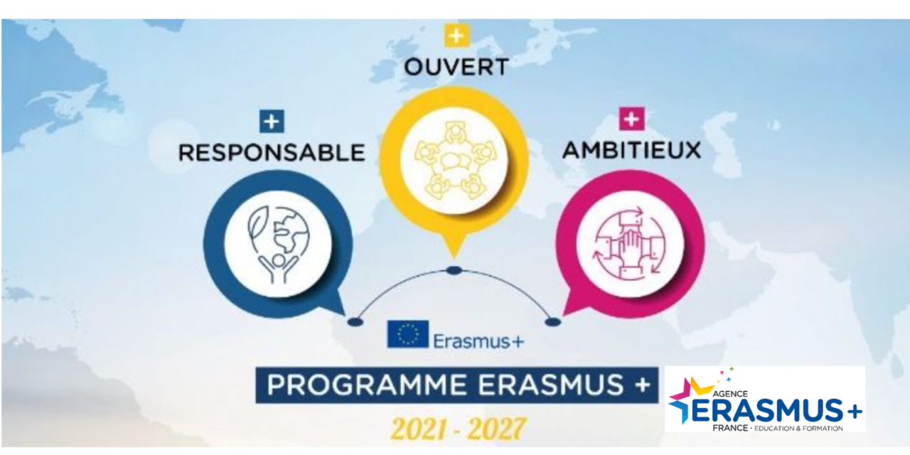 Programme Erasmus + 2021 – 2027 | Maison De L'Europe De Paris - CIED