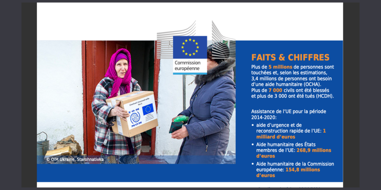 Aide humanitaire EU : Mobilisation de 25,4 millions pour l’Ukraine